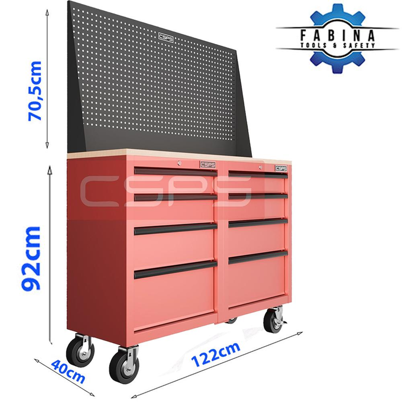 Kinh Nghiệm Mua Tủ Đồ Nghề Phù Hợp Với Ngân Sách